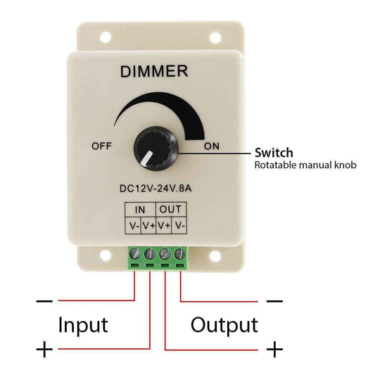 Smart App Control Led Strip Lights – Light Strip Soft - close-up detail view