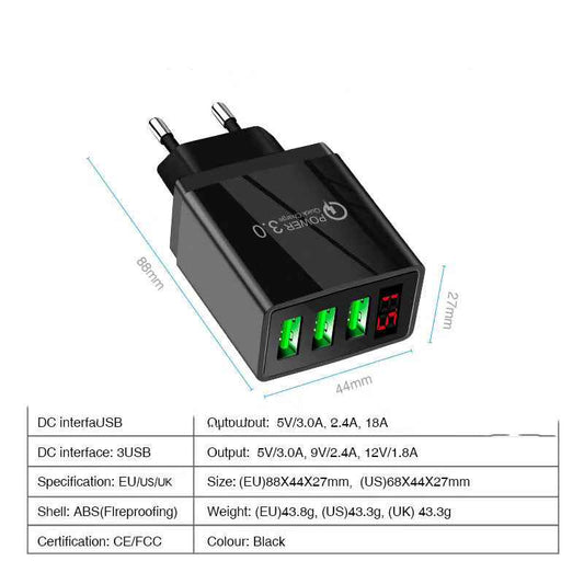 Smart App Control Led Strip Lights – Charger - close-up detail view
