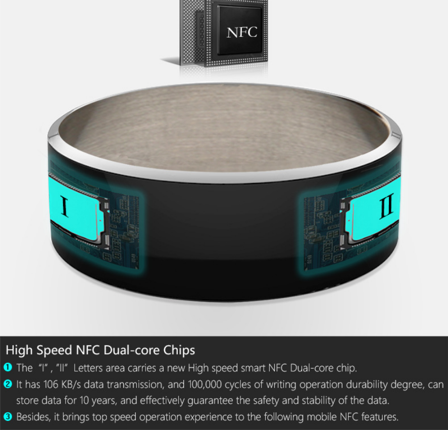 Titanium Smart Ring - close-up detail view