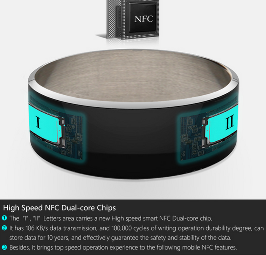 Titanium Smart Ring - close-up detail view