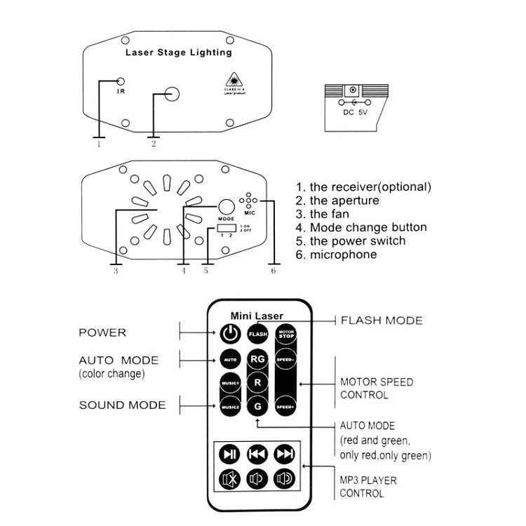 Hd 1080p Mini Projector – Mini Laser Projector - size comparison