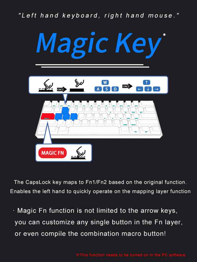 Rgb Backlit Mechanical Keyboard – Bluetooth - in use demonstration