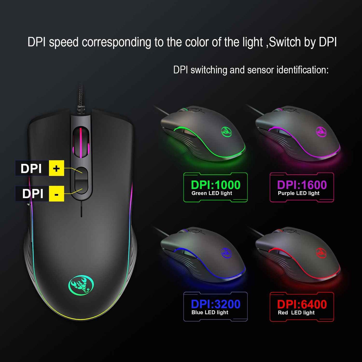 Ultra-Light Gaming Mouse – Glowing Wired - in use demonstration