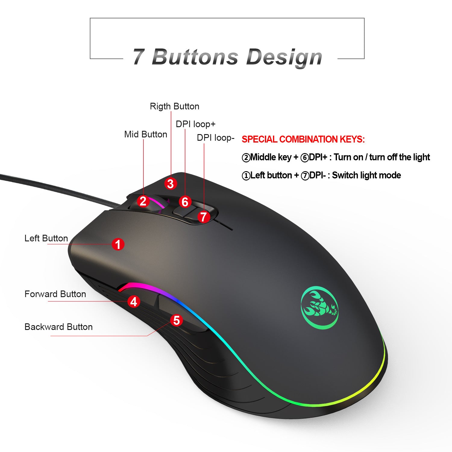 Ultra-Light Gaming Mouse – Glowing Wired - back panel view