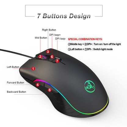 Ultra-Light Gaming Mouse – Glowing Wired - back panel view