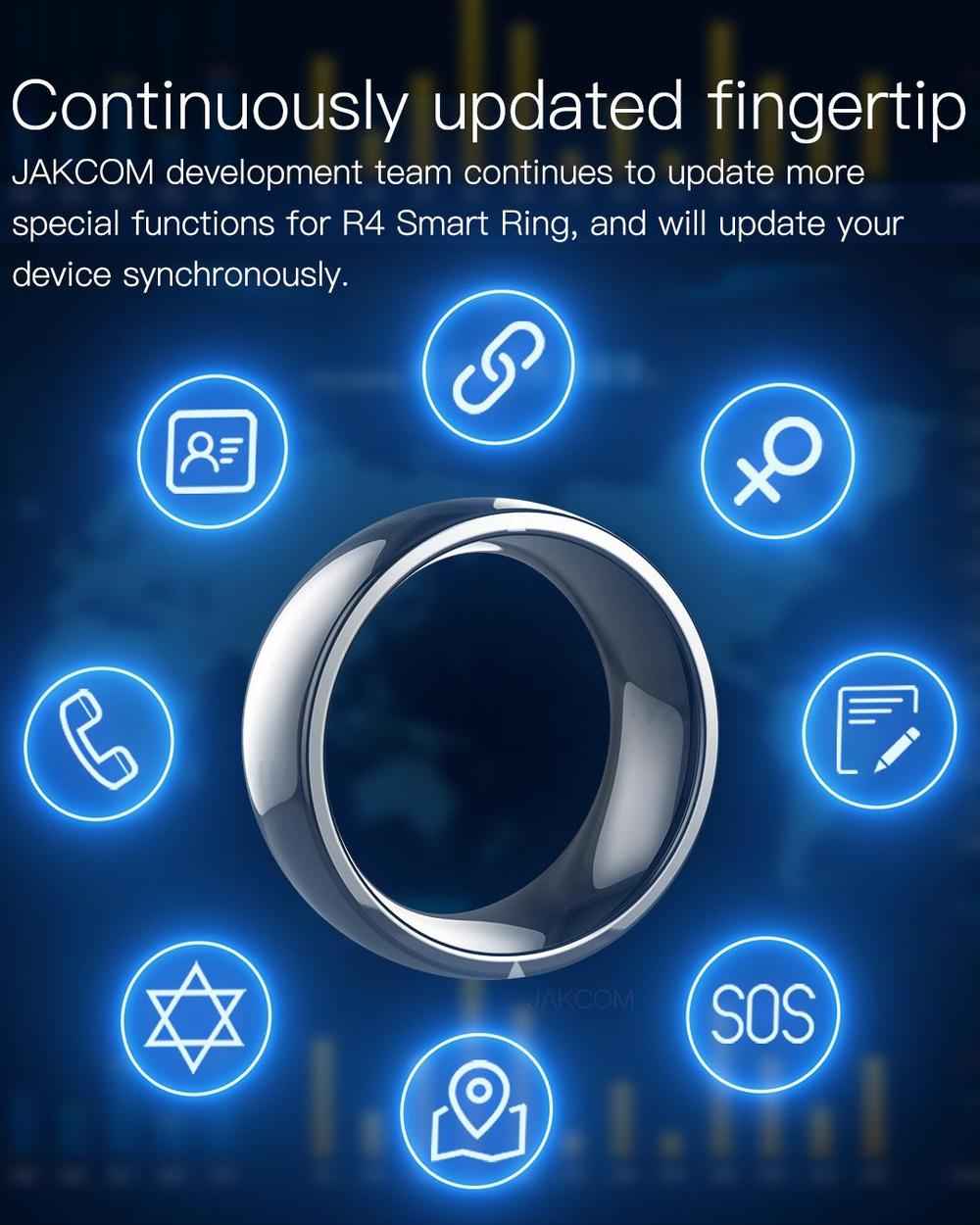 Titanium Smart Ring – Waterproof