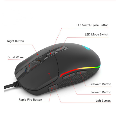 Ultra-Light Gaming Mouse - close-up detail view