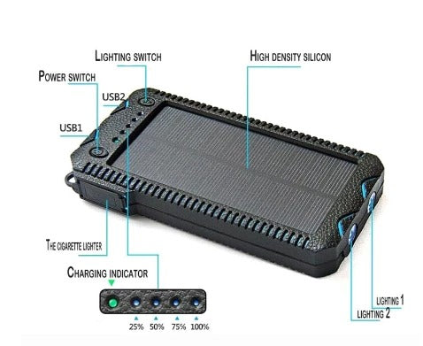 Fast Charging Portable Power Bank – Power Bank - packaging and contents