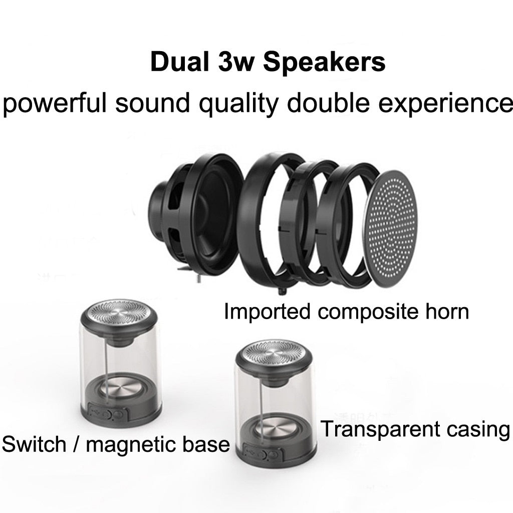 Portable Portable Bluetooth Speaker – Bluetooth Speaker Magnetic - back panel view