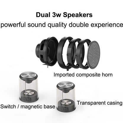 Portable Portable Bluetooth Speaker – Bluetooth Speaker Magnetic - back panel view