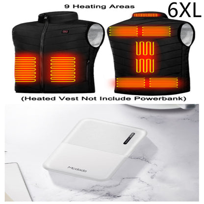 Fast Charging Portable Power Bank – Power Bank Heating - connection ports detail