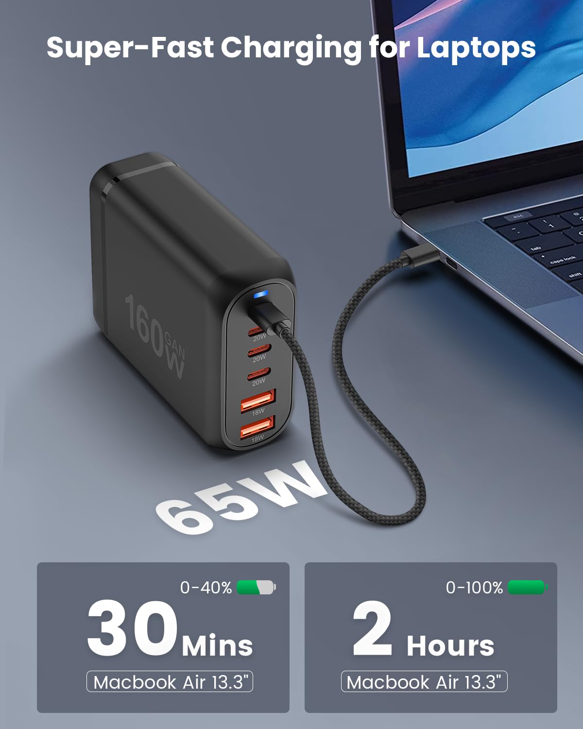 160w Fast Charging Wireless Charger – 160w Usb-C Charger - packaging and contents