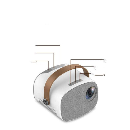 Hd 1080p Mini Projector - Mini Projector product overview