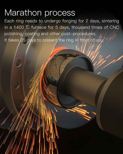 Titanium Smart Ring – Waterproof