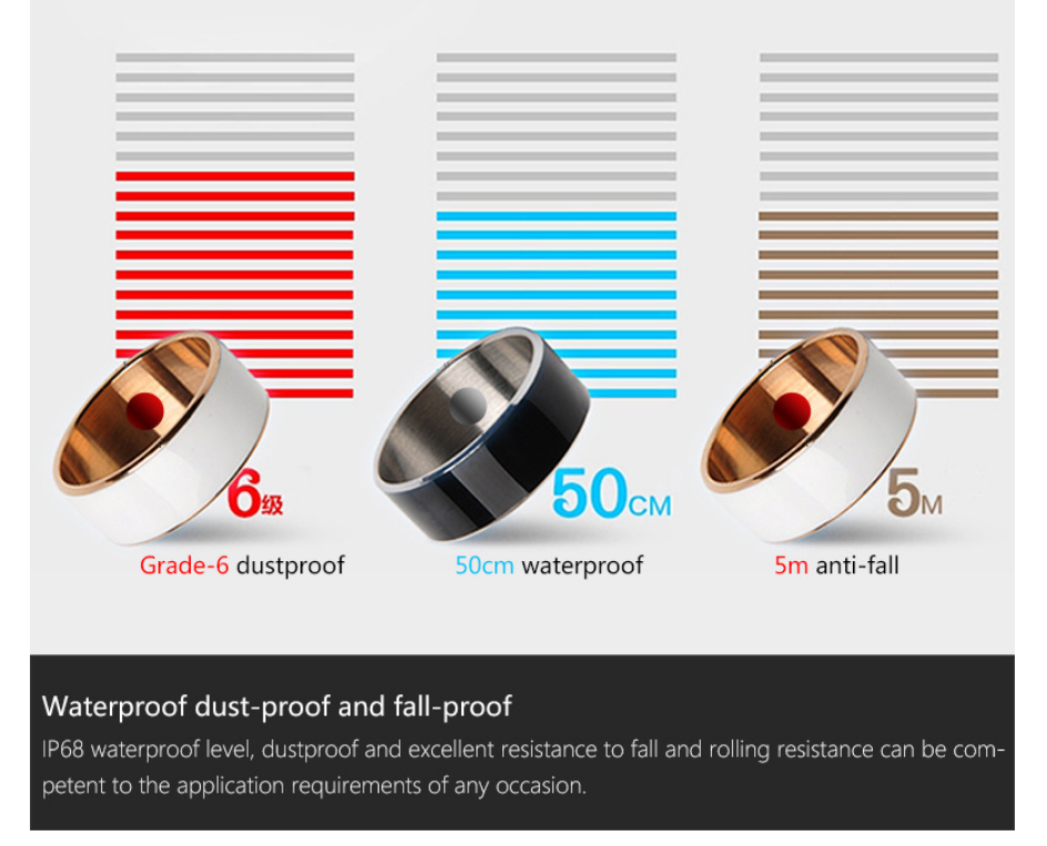Titanium Smart Ring - lifestyle usage shot