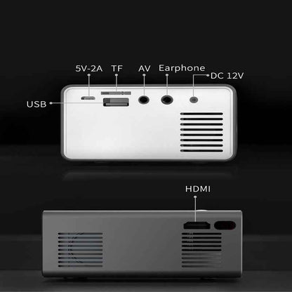 1080p Portable Mini Projector – Home Office T300 - size comparison
