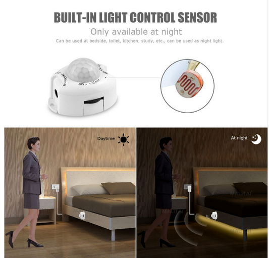 Smart App Control Led Strip Lights – Intelligent Sensor Light - close-up detail view